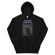 Cancer Survivor Nutrition Facts Hoodie